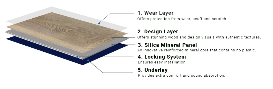 Picture of Heavy Duty Flooring Singapore | Industrial Epoxy Screed & Resin Floor ...